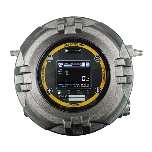 Đầu dò khí GASTRON dòng GTD-5100 - tổng quan